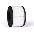 thumbnail image 2 of Filtro De Aire Hepa Bs-03 Filtro De Repuesto 3 En 1 Filtro Hepa Verdadero Compatible Con Purificador De Aire Partu Bs-03 Hepa Parte U 1 Paquete, 2 of 3