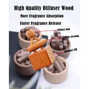 Ikeda scents Car Air Freshener,Dark Night Scents, Long-Lasting Fragrance Hanging Diffuser, Remove Odor for Men Home Deodorizer