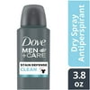 Dove Men+Care Stain Defense Dry Spray Antiperspirant Deodorant, Clean, 3.8 oz