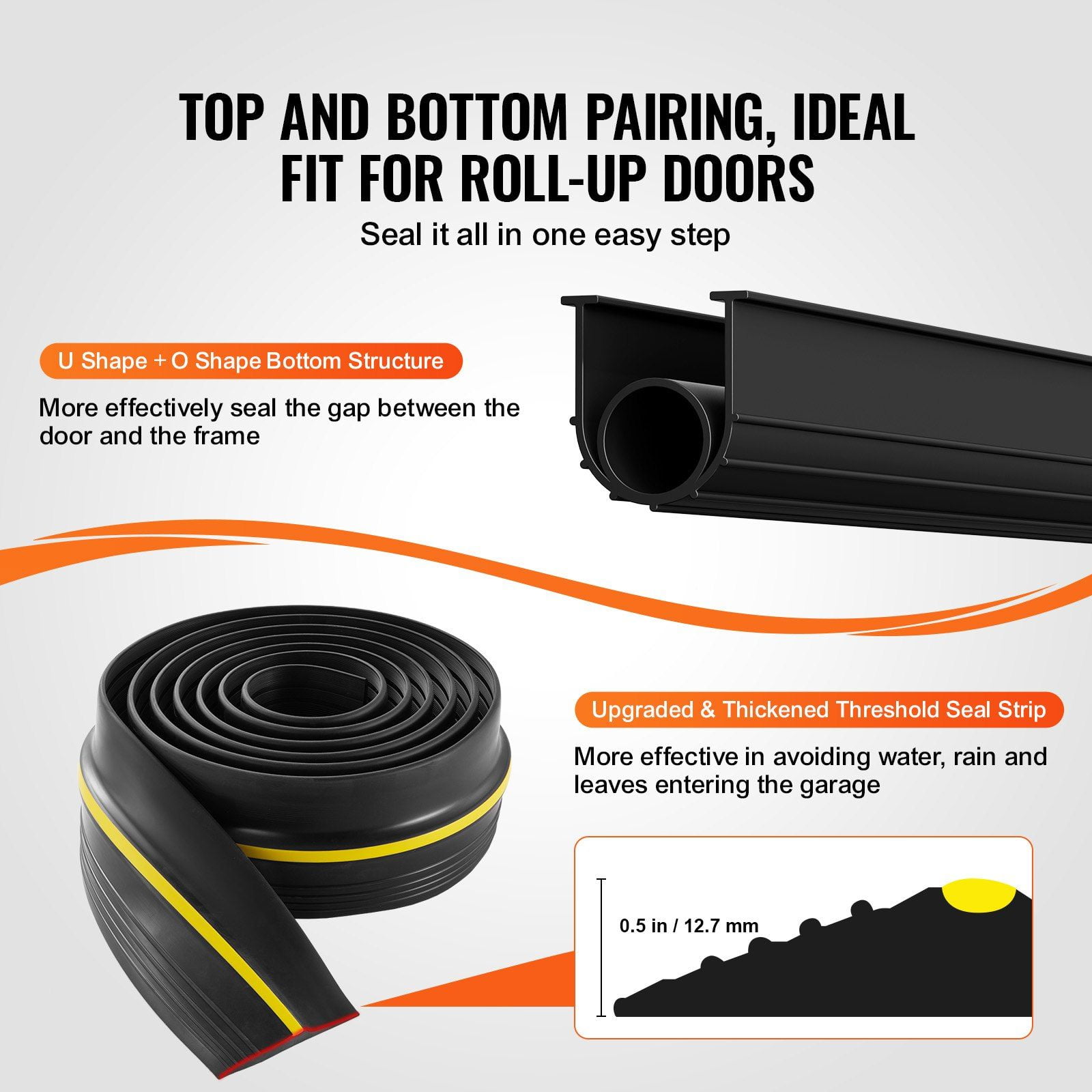 Heavy-Duty Garage Door Bottom Seal Kit 10 FT - Waterproof PVC Threshold for Weatherproofing