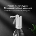 thumbnail image 4 of Compact and Foldable Electric Water Pump Suitable for All Bucket Sizes, 4 of 11