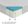 thumbnail image 2 of Aad 8" Full Gel Mattress, 2 of 5