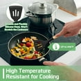 thumbnail image 5 of 6pcs Silicone Cooking Utensil Set with Wooden Handles, Non-Stick Kitchen Tools, Safe Cookware, Ideal for Christmas, Halloween, Easter, Hanukkah, Thanksgiving, 5 of 7