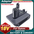 thumbnail image 1 of Adapter for Dy.son 21.6V Type-B DC31 DC34 DC35 DC44 DC45 Vacuum Cleaner, Convert for Bos*ch 18V Lithium Battery to for Dy.son DC31 DC45 Animal Handheld Cordless Vacuum (Only Fit for Type B), 1 of 10