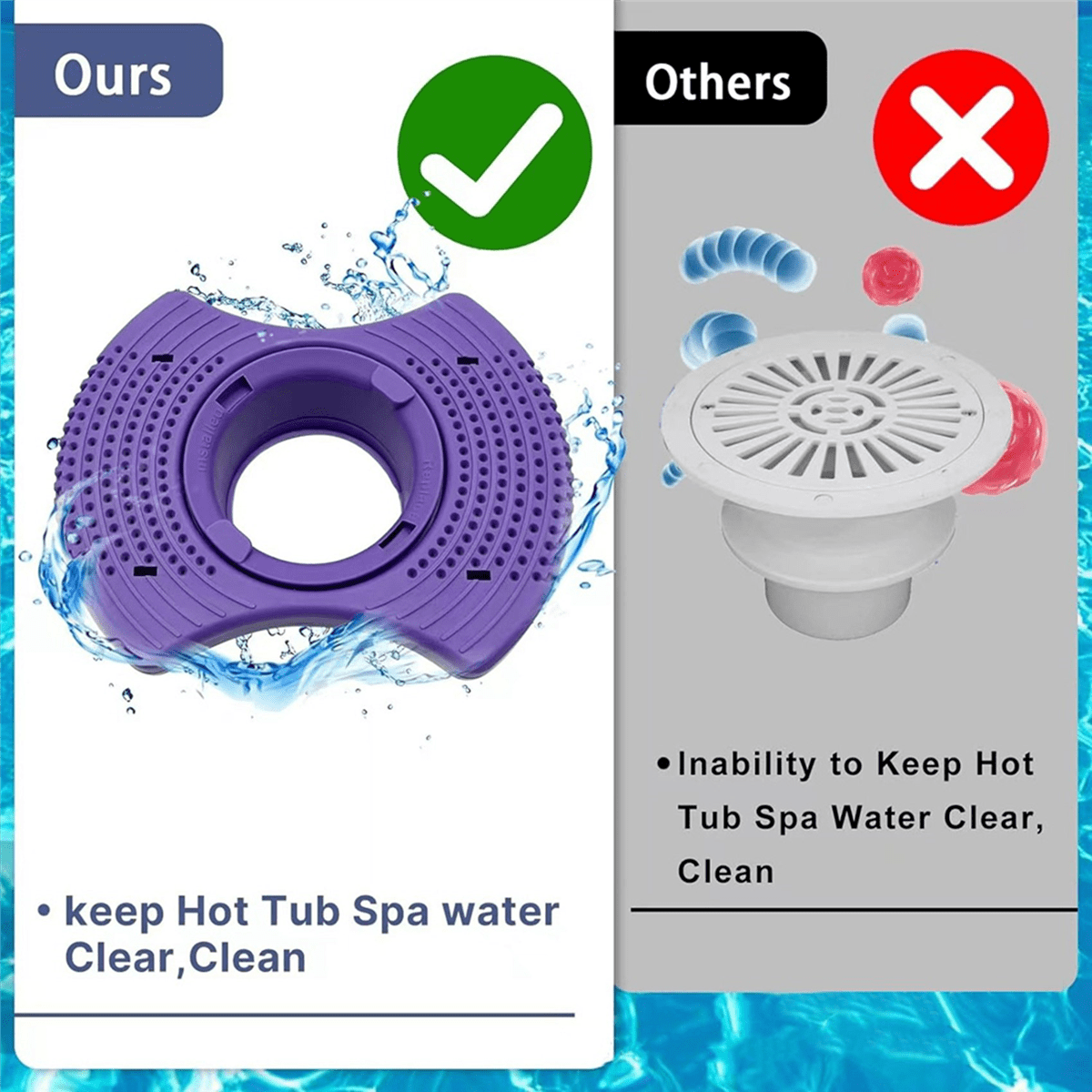 6pcs Dimension One Spa Filter, Replacement for Vision Dimension One Spa,01512-261 for Vision Hot Tub Filter,6 x for Dimension One Spa Filter,Purple