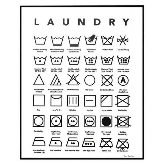 Great Art Now Laundry Symbols by Seven Trees Design, Framed Wall Art, 16.5W x 20.5H