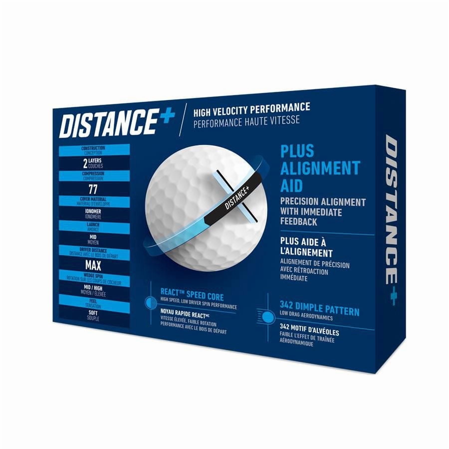 TaylorMade Distance+ Conçu Pour la Vitesse