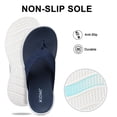 thumbnail image 6 of Comwarm Sport Flip Flops for Women, Comfortable Walking House Thong Sandals Slippers for Summer, Navy, 6 of 7