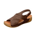 thumbnail image 4 of Wedge Platform Backstrap Sandal for Women 2025 Fashion Casual Arch Support Mid Heel Dress Sandals, 4 of 6