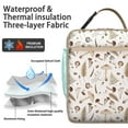 thumbnail image 2 of Fairy Tale Mushroom Insulated Lunch Bag – Boho Vintage and Botanical Woodland Mushroom Pattern, Cottagecore Fungi with Gothic and Whimsical Aesthetic, Waterproof Thermal Cooler Tote, 2 of 3