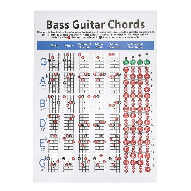 Bass Guitar Chords Chart 4-String Beginner Finger Practice Musical Instrument Accessories