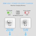 thumbnail image 3 of Bloque cargador USB C, paquete de 3 unidades, carga rápida tipo C, 20 W, LUOATIP, 3 of 6