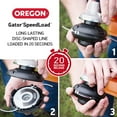 thumbnail image 4 of Gator SpeedLoad Trimmer Head, 4 1/4" Small, 4 of 11