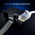 thumbnail image 3 of CAT6 Ethernet Cable - 2 Ft - 50 Pack - LAN - UTP - CAT 6 - RJ45 - Network, Patch, Internet Cable - 2 feet - White, 3 of 8