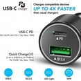 thumbnail image 6 of 36W Quick Car Charger for Samsung Galaxy Z Fold4 Phone - 2-Port USB Type-C PD Power Adapter DC Socket A1R Compatible With Galaxy Z Fold4 Model, 6 of 6