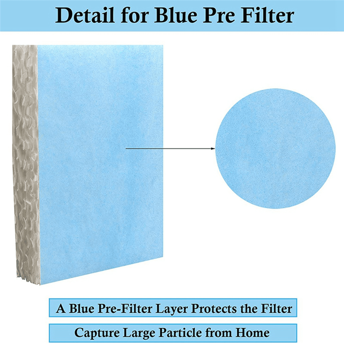 12 Pack Replacement Humidifier Filter Fit for HFT600 HEV615 HEV615B HEV615W HEV620 HEV620B HEV620W HEV-615