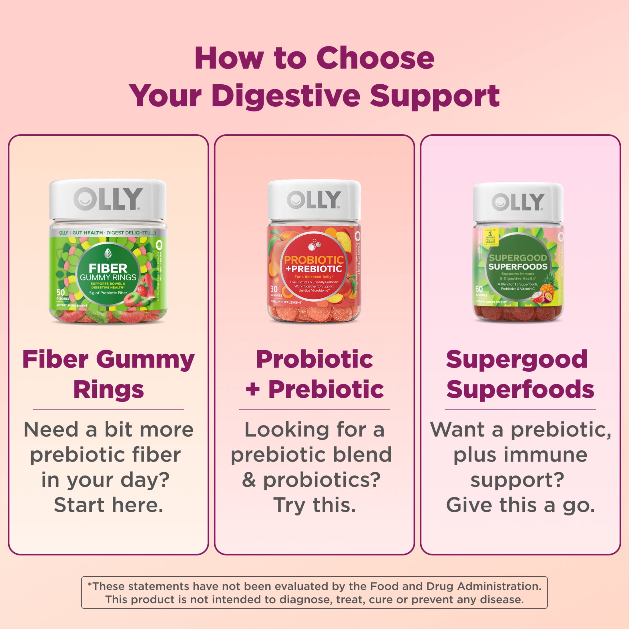 OLLY Fiber Gummy Rings Supplement with 5g FOS Prebiotic Fiber, 50 Count