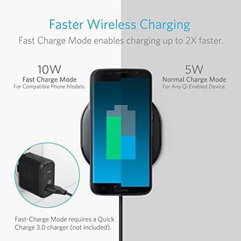 Wireless Charger for Nokia XR20 - Fast 7.5W and 10W Charging Pad Slim Quick Charge for Nokia XR20