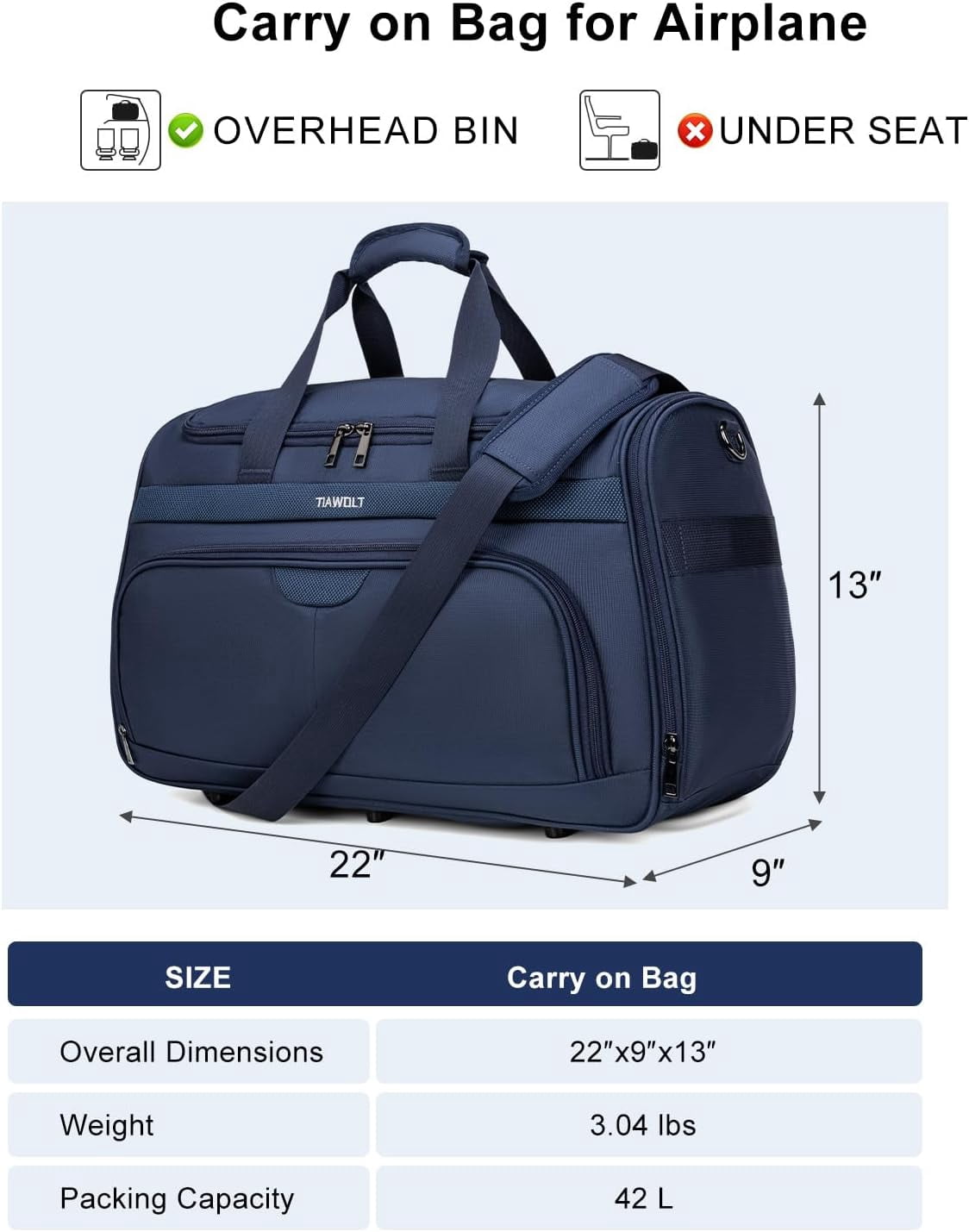 TIAWOLT Foldable Carry-On Luggage Bag Duffle Bag with laptop compartment for Business Trips,Carry-On Bag for Flight Crew Overnight & Weekend Travel,Dark Blue