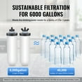 thumbnail image 4 of 2.25G Gravity-fed Water Filter Countertop System Stainless Steel 2 Filters, 4 of 9