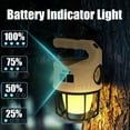 Rechargeable Camping Lamp, Solar Lantern Flashlight for Hurricane