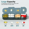 thumbnail image 5 of HHVB Pill Organizer 4 Times a Day with Moisture-Proof Design, Large Pill Box 7 Day Easy to Use, Portable Pill Case for Travel with Double Protection, Pill Containers for Vitamins, Medications, 5 of 6