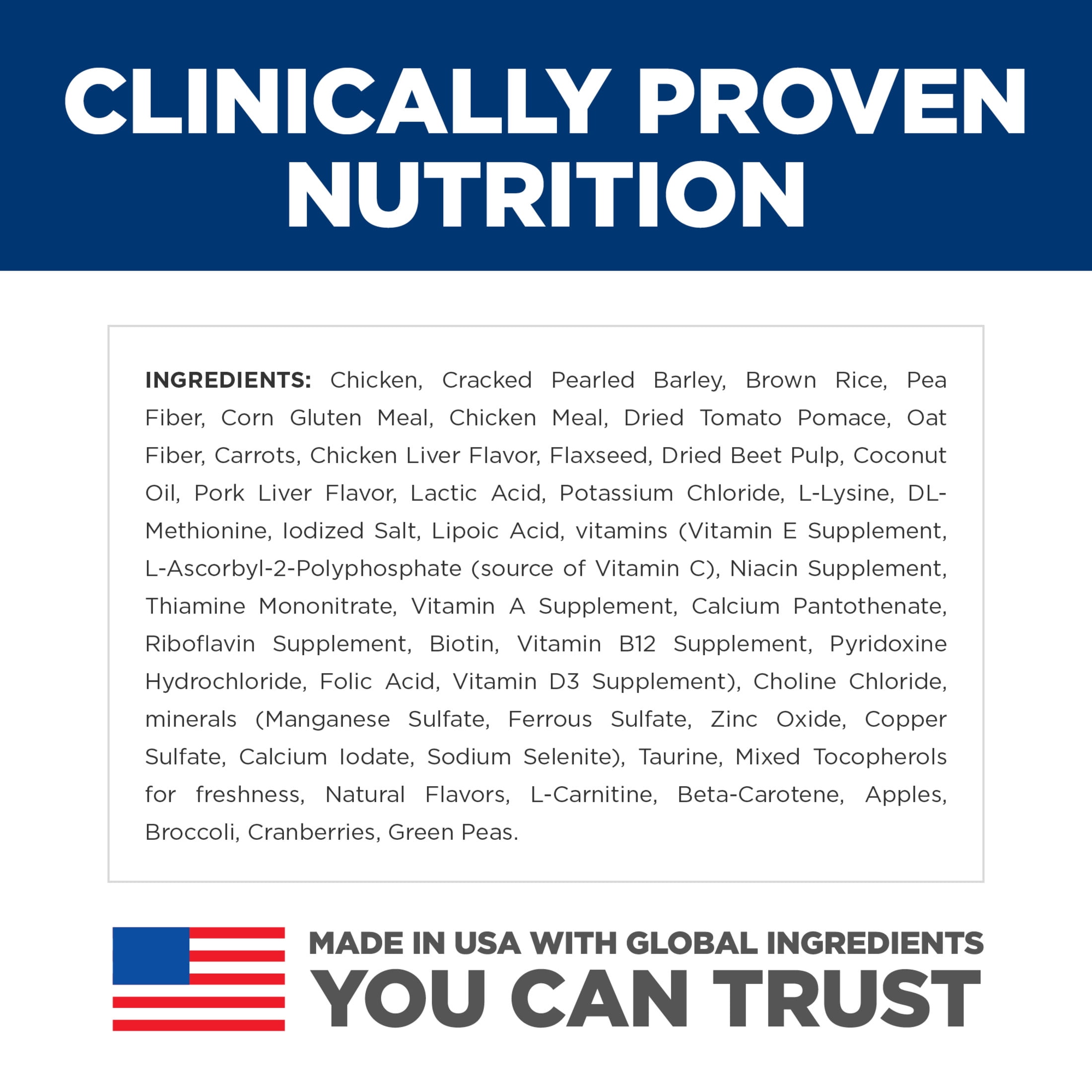Hill's Science Diet Perfect Weight Chicken Dry Dog Food, 4lb Bag