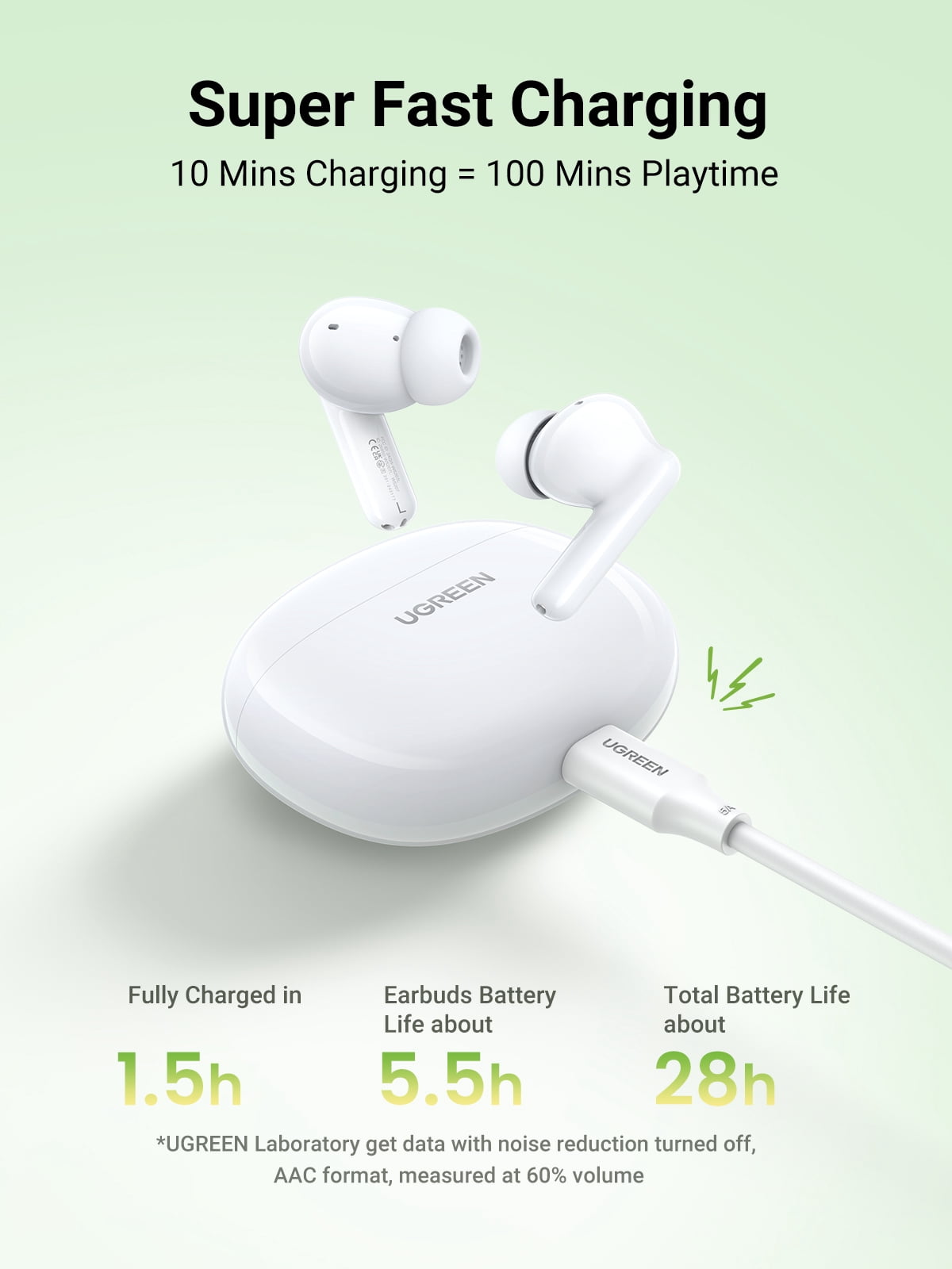 UGREEN True Wireless Earbuds Bluetooth 5.4, 28H Long Battery Life, Fast Charging, 12mm Deep Bass Driver, ENC Noise Cancelling Mic, IPX5 Waterproof, Ultra Light Comfortable Fit, Low Latency Gaming