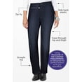 thumbnail image 5 of Catherines Women's Plus Size Right Fit Moderately Curvy Jean, 5 of 6