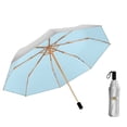 thumbnail image 2 of LSLJS Double Layer Titanium Plastic Travel Umbrella with Uv-Resistant Black Plastic Coating & Cool-Ing Titanium Plastic Coating 8-Rib Aluminum Alloy Umbrella Stand, 2 of 7