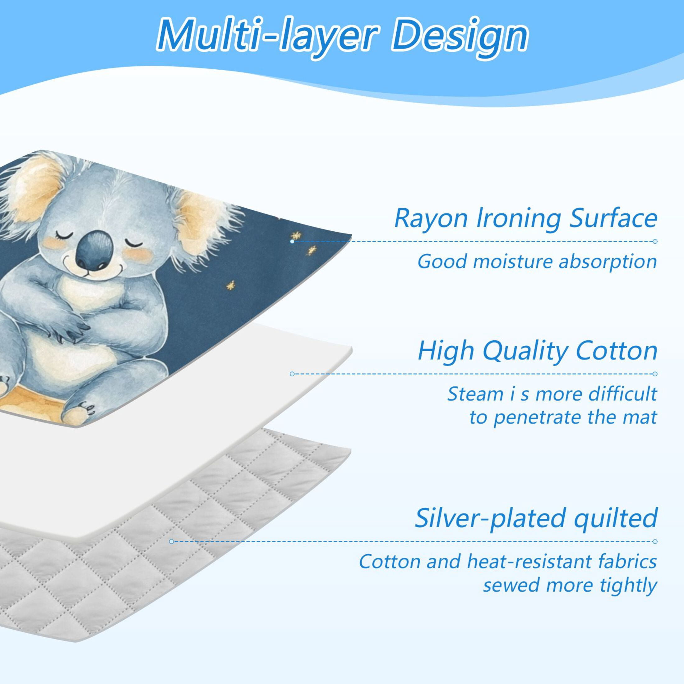 Koala Sleeping on The Moon Stars Ironing Mat Blanket Portable Travel Ironing Pad Heat Resistant Pad 47.2" x 27.6”