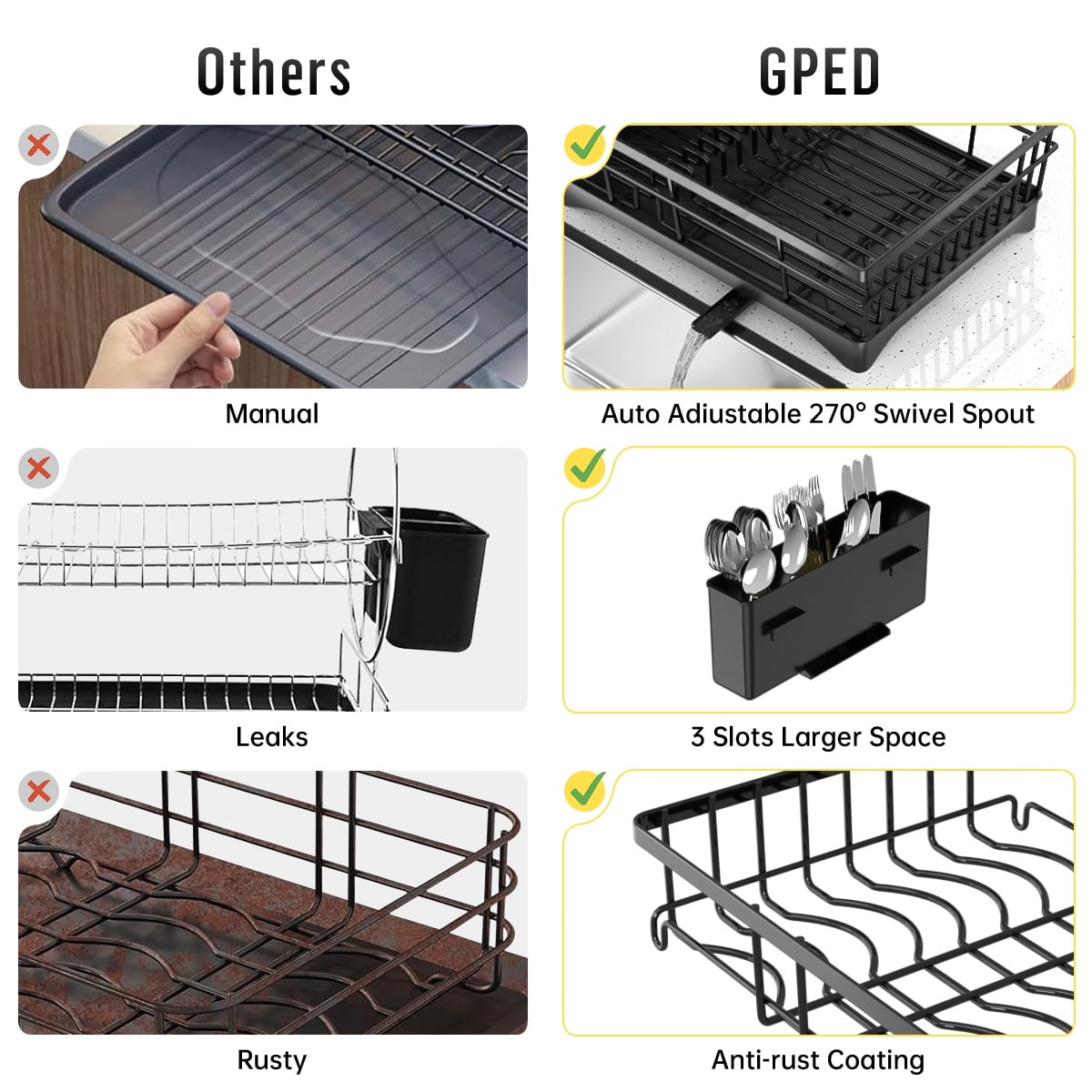 GPED Dish Drying Rack, Stainless Steel Dish Rack with Drainboard for Kitchen Counter and Sink, Dish Drainer with Cutlery Holder, Kitchen Organizer for Dishes, Spoons and Forks