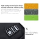 thumbnail image 1 of Para Apple Watch Bolsa de almacenamiento impermeable Bolsa de correa de correa de reloj de viaje (Negro) Likrtyny Para estrenar, 1 of 8