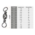 thumbnail image 6 of Fishing Barrel Swivel, 30Pcs 114lb Carbon Steel Terminal Tackle, Black, 6 of 6