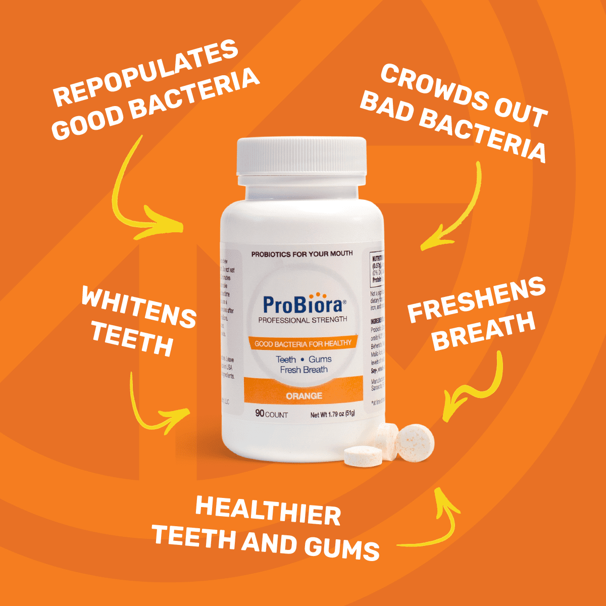 ProBiora Health Oral Probiotic Mints, Orange, 90 Tablets, Adult, No Artificial Flavors
