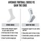 thumbnail image 2 of Un par de calcetines de fútbol antideslizantes para correr atléticos calcetines antideslizantes transpirables, 2 of 3