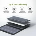 thumbnail image 3 of OPAL- 5V10W Portable Usb Solar Panel Folding For Power Bank Camping Phone Charger, 3 of 6