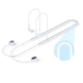 thumbnail image 4 of Audífonos Cuerda suave para colgar en el cuello, gafas impermeables, antipérdida para deportes (blanco) Ndcxsfigh  Para estrenar, 4 of 8