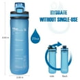 Opard 20 Oz Sports Water Bottle, BPA Free Tritan Plastic, Leak Proof