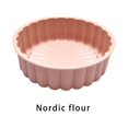 thumbnail image 3 of stanreset Bread Toast Shortcake Chocolate Mould Ice Cream Tools DIY Candy Round Pan Self-assembly Ornaments Pink, 3 of 6