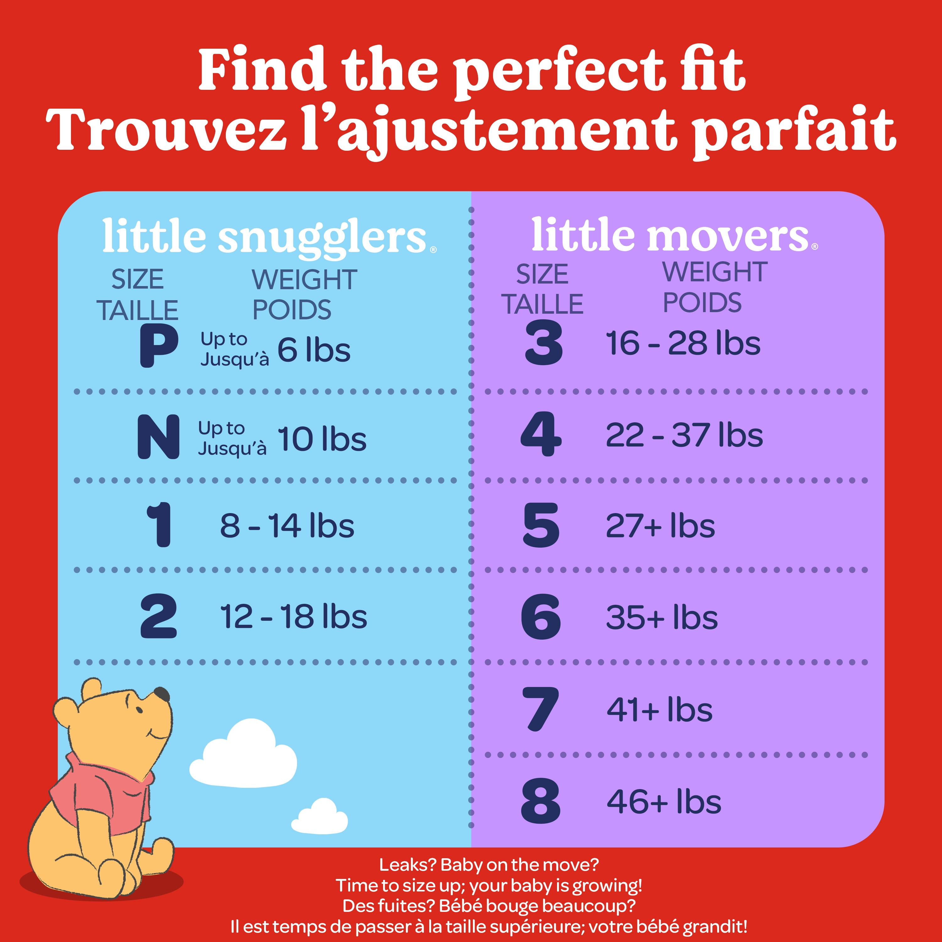 Couches pour bébés Huggies Little Snugglers,Nouveau-né (jusqu’à 4,5 kg [10 livres]), 144 couches