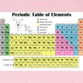 thumbnail image 3 of CafePress - Periodic Table Of Elements Infant T Shirt - Infant T-Shirt, 3 of 4