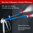 thumbnail image 5 of 2X Airless Paint Extension Pole Double 517 Nozzle Painting for Sprayer Guard Powerful Spraying Tool, 5 of 5