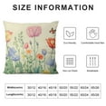 thumbnail image 5 of PIKWEEK  Spring Pillow Covers Tulip Lavender Butterfly Throw Pillow Covers Flowers Decorative Mother's Day Pillowcase Spring Decor for Home Couch Sofa Outdoor, 5 of 5