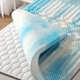 thumbnail image 3 of Sweetcrispy 3 inch Memory Foam Mattress Topper, 5-Zone Pressure Relief with Cooling Gel & Ventilated Design, Bed Topper for Sleep Support, Queen, 3 of 8