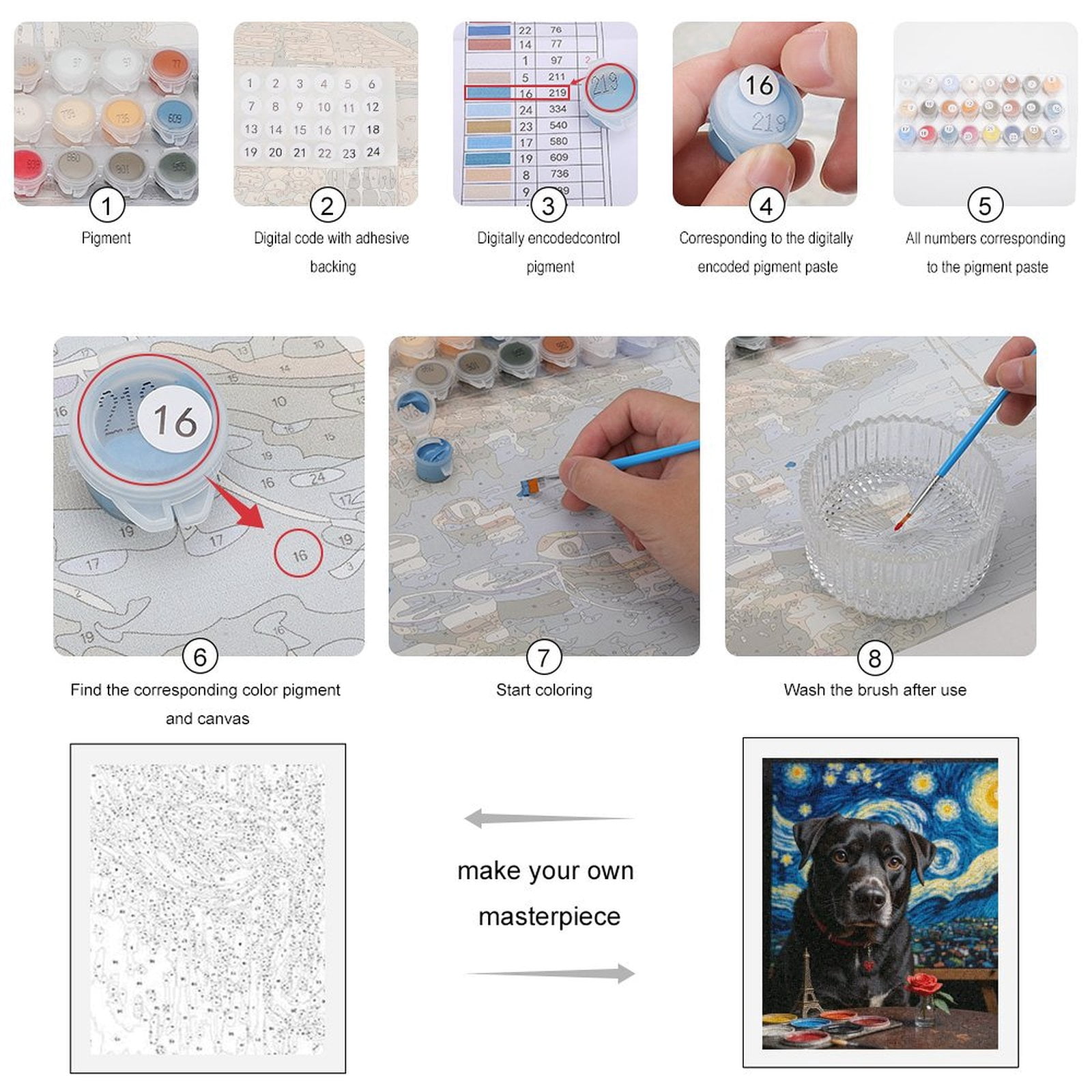 Paint By Numbers Kit for Adults Beginner - Dog Art Painting Night Sky DIY Canvas Painting Kits for Adults, Frameless Paint By Number for Adults for Home Wall Decor 16x20 Inch