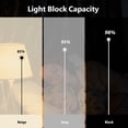 thumbnail image 5 of MaKefeile Blackout Curtain Divider with Ceiling Curtain Track for Room Partition,1 Panel Beige Privacy Divider Curtain and White Flexible Track Set, 5 of 10