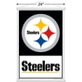 thumbnail image 3 of NFL Pittsburgh Steelers - Logo 21 Wall Poster with Magnetic Frame, 22.375" x 34", 3 of 10
