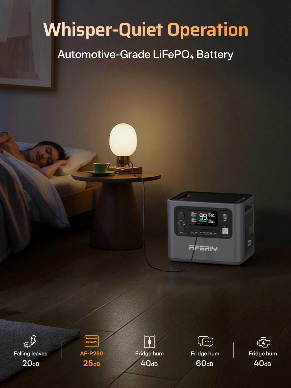 AFERIY P280 2800W Portable Power Station with 200W Solar Panel, 2048Wh LiFePO4 Battery, Expandable to 10kWh, 1800W AC Charging in 38 mins, UPS Solar Generator for Home, Power Outages, Camping, RVs
