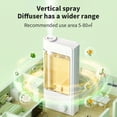 thumbnail image 4 of TIMIFIS Plasti C Aroma Diffuser New Aromatherapy Machine Home Sprayer Bathroom Automatic Machine Infinite Adjustment Intelligent Diffuser 45Ml Essential Oil Diffuser, 4 of 6